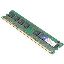 AddOn Networks A2290224-AA memory module 2 GB 1 x 2 GB DDR3 1066 MHz1