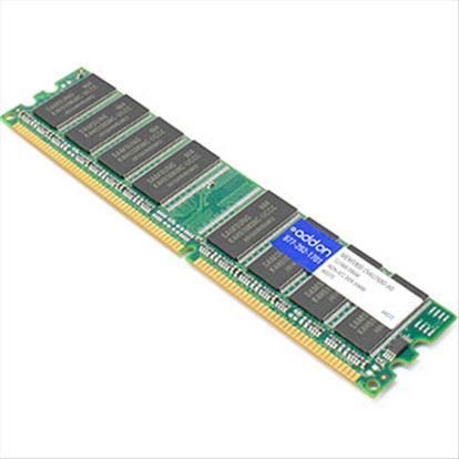 AddOn Networks 512MB DRAM memory module 0.5 GB 1 x 0.5 GB ECC1