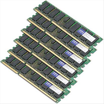 AddOn Networks MEM-694-24GB=-AO memory module 6 x 4 GB DRAM ECC1