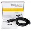 StarTech.com USB3LINK USB cable 70.9" (1.8 m) USB 3.2 Gen 1 (3.1 Gen 1) USB A Black4