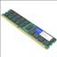 AddOn Networks 32GB DDR4-2133 memory module 1 x 32 GB 2133 MHz ECC1