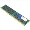 AddOn Networks 2GB DDR2 memory module 1 x 2 GB 667 MHz1