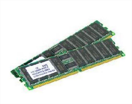 AddOn Networks 805669-B21-AM memory module 8 GB 1 x 8 GB DDR4 2133 MHz ECC1