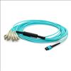 AddOn Networks 15m, MPO/4xLC fiber optic cable 590.6" (15 m) OM4 Turquoise1