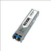 Edge J9150A-EM network transceiver module Fiber optic 10000 Mbit/s SFP+2