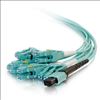 C2G 2m, MPO/6xLC fiber optic cable 78.7" (2 m) OM3 Turquoise1