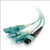 C2G 2m, MTP/4xLC fiber optic cable 78.7" (2 m) MPO OM3 Turquoise1