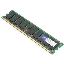 AddOn Networks N0H88AA-AM memory module 16 GB 1 x 16 GB DDR4 2133 MHz ECC1