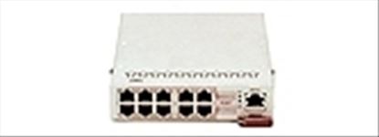 Supermicro Superblade SBM-GEM-001Gigabit Ethernet module network switch component1