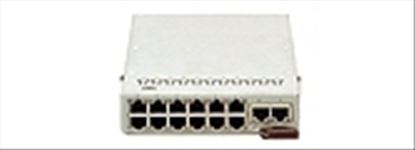 Supermicro Superblade SBM-GEM-002 Gigabit Ethernet module network switch component1