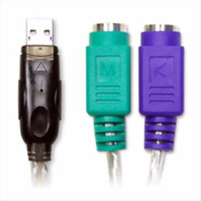 Unitech Converter Cable USB cable USB A Transparent1