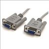 StarTech.com SCNM9FF serial cable Gray 118.1" (3 m) RS-2321