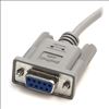 StarTech.com SCNM9FF serial cable Gray 118.1" (3 m) RS-2322