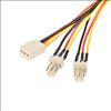 StarTech.com TX3SPLIT12 internal power cable 11.8" (0.3 m)1