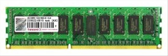 Transcend TS512MKR72V3NL memory module 4 GB DDR3 1333 MHz ECC1