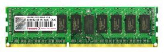 Transcend 8GB DDR3-1333 memory module 1 x 8 GB 1333 MHz ECC1