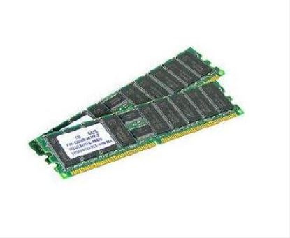 AddOn Networks Add-On Computer Peripherals (ACP) memory module 32 GB 1 x 32 GB DDR4 2133 MHz ECC1