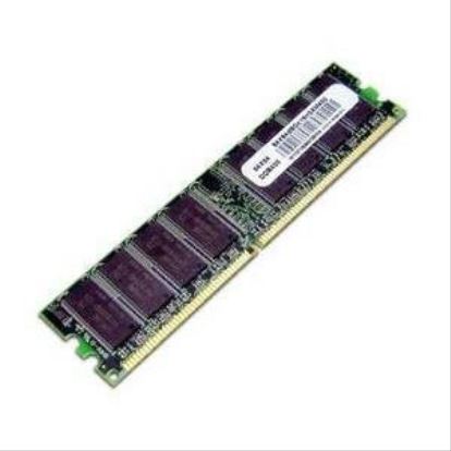 AddOn Networks MEM2821-256U512D-AO memory module 0.5 GB 1 x 0.5 GB DDR 266 MHz ECC1