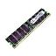 AddOn Networks MEM2821-256U512D-AO memory module 0.5 GB 1 x 0.5 GB DDR 266 MHz ECC1