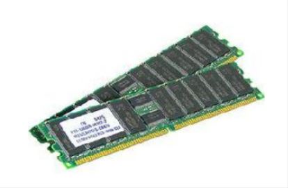 AddOn Networks 511-1152-AM memory module 4 GB 1 x 4 GB DDR2 667 MHz ECC1