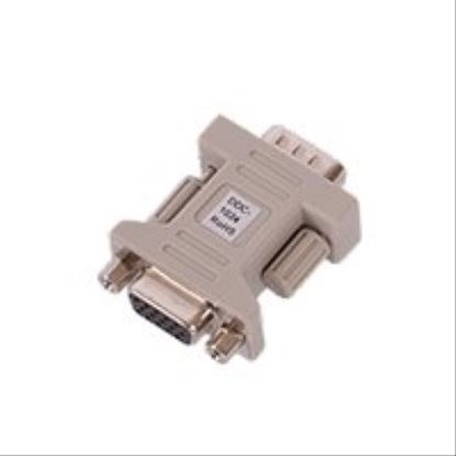 Raritan DDC-1024 cable gender changer VGA White1