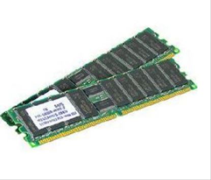 AddOn Networks T9V38AA-AM memory module 4 GB 1 x 4 GB DDR4 2133 MHz ECC1