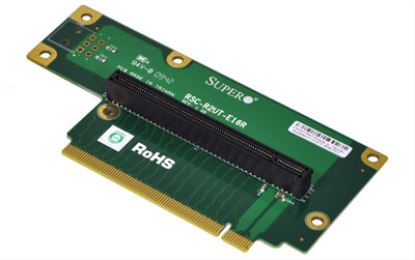 Supermicro RSC-R2UT-E16R interface cards/adapter Internal PCIe1