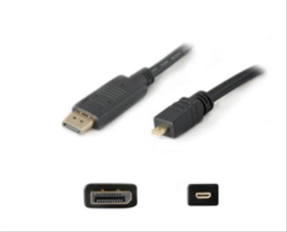 AddOn Networks HDMI to microHDMI, m/m, 1m HDMI cable 39.4" (1 m) HDMI Type A (Standard) HDMI Type D (Micro) Black1
