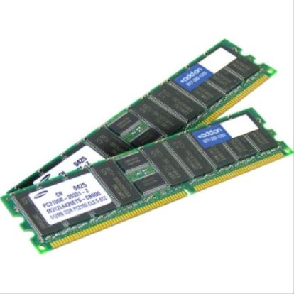 AddOn Networks 64GB DDR2-667 memory module 8 GB 667 MHz1