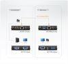 ATEN VE170Q AV extender AV transmitter & receiver Black2