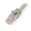 StarTech.com 3 ft Gray Snagless Category 5e (350 MHz) UTP Patch Cable networking cable 35.8" (0.91 m)2