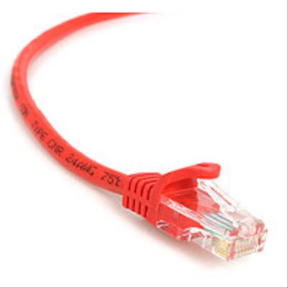 StarTech.com 3 ft Red Snagless Category 5e (350 MHz) UTP Patch Cable networking cable 35.8" (0.91 m)1