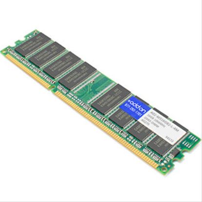 AddOn Networks 16GB DDR3-1066 memory module 1 x 16 GB 1066 MHz ECC1