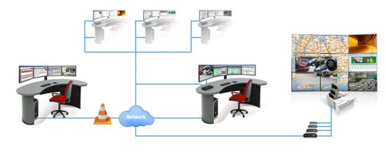 Apollo Office Systems. Matrox Maevex 5150 Encoder/Decoder Bundle / MVX ...
