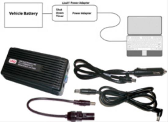 Lind Electronics MO1930T-1679 power adapter/inverter Black1