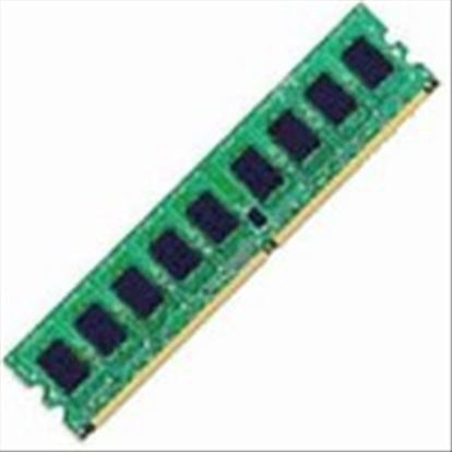 Axiom SO.D98GB.M2R-AX memory module 12 GB 3 x 4 GB DDR3 1333 MHz ECC1