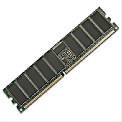 Axiom 627812-B21-AX memory module 16 GB 1 x 16 GB DDR3 1333 MHz ECC1