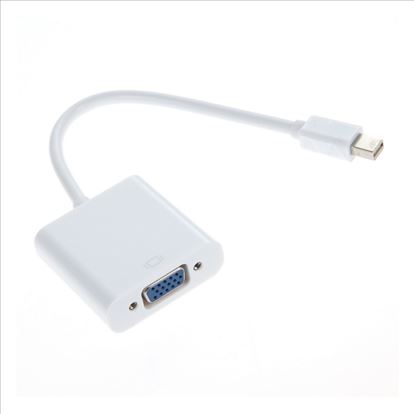 Axiom 3", Mini DisplayPort/VGA 2.95" (0.0750 m) VGA (D-Sub) White1