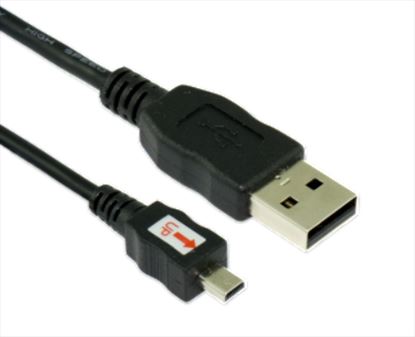 KOAMTAC 901000 USB cable USB 2.0 USB A Mini-USB A Black1