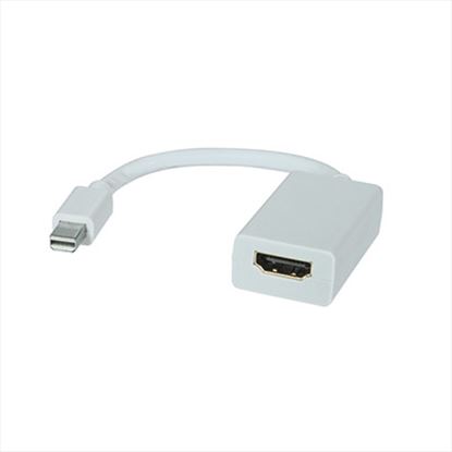 Weltron 91-724 video cable adapter Mini DisplayPort HDMI White1