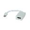 Weltron 91-724 video cable adapter Mini DisplayPort HDMI White1