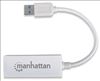 Manhattan 506847 network card Ethernet 1000 Mbit/s2