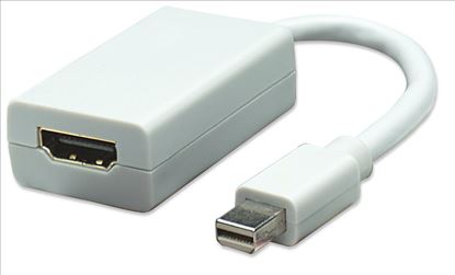 Manhattan 322461 video cable adapter 6.69" (0.17 m) Mini DisplayPort HDMI Type A (Standard) White1