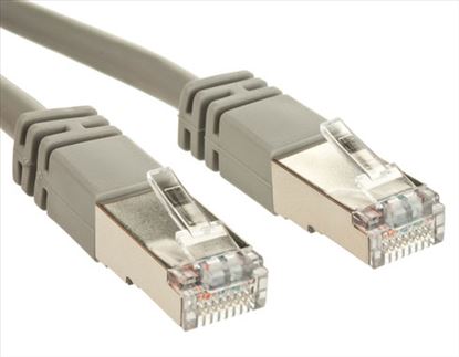 Kramer Electronics STP 150ft. networking cable 1799.2" (45.7 m) Cat5 U/FTP (STP)1