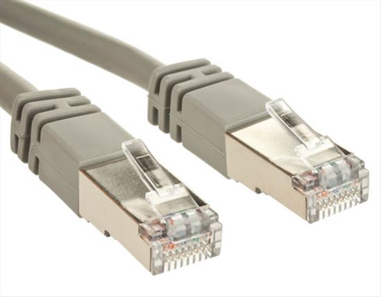 Kramer Electronics STP 200ft. networking cable 2362.2" (60 m) Cat5 U/FTP (STP)1