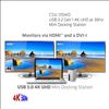 CLUB3D SenseVision USB 3.0 4K UHD Mini Docking Station7