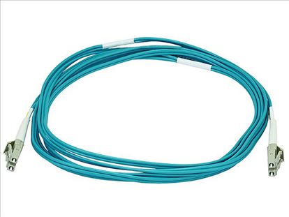 Monoprice 6387 fiber optic cable 118.1" (3 m) LC Multicolor, Turquoise1