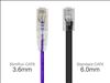 Monoprice 7ft. SlimRun Cat6 UTP networking cable Purple 83.9" (2.13 m) U/UTP (UTP)3