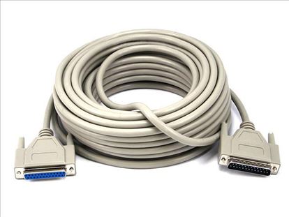 Monoprice 1596 printer cable 598.4" (15.2 m) White1