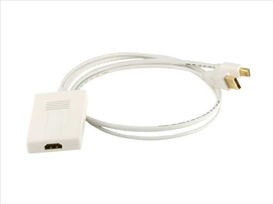 Monoprice Mini Displayport-USB/HDMI HDMI Type A (Standard) White1